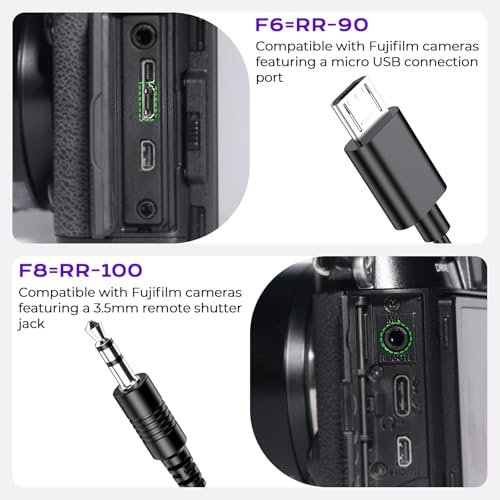 Aodelan Rechargeable Wireless Remote Shutter Release for Fujifilm Camera