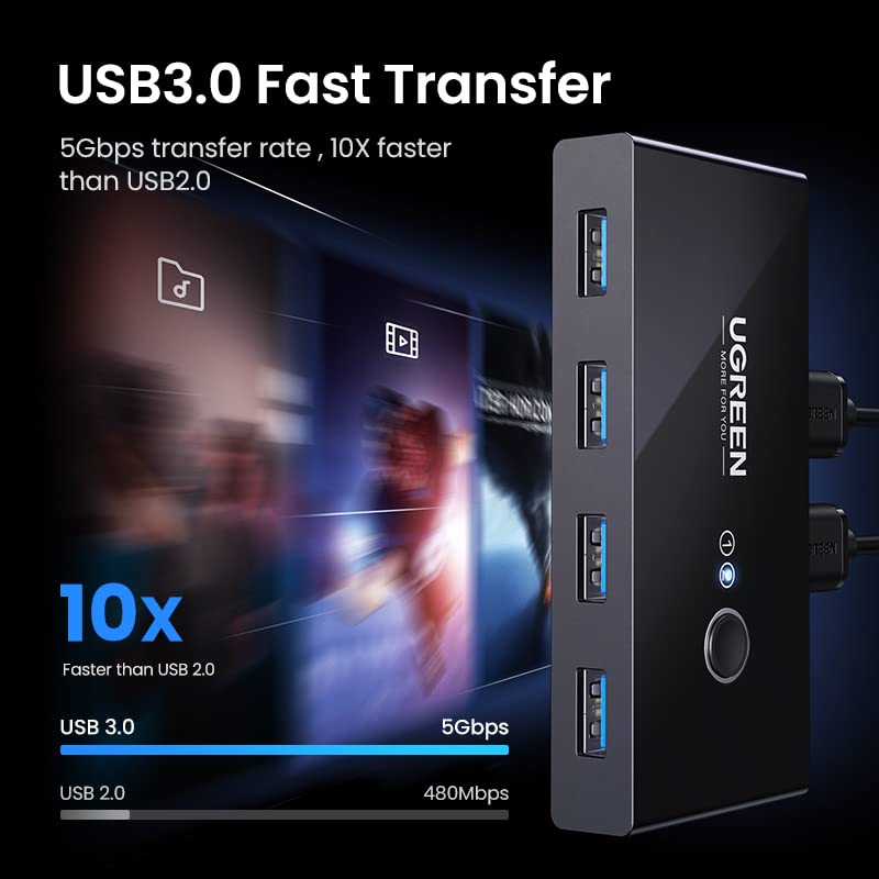 UGREEN 4-Port USB 3.0 Hub with USB C to USB A Adapter, 5Gbps Data Transfer, Plug and Play, Compatible with Laptop, Smartphone, Tablet, External Hard Drive