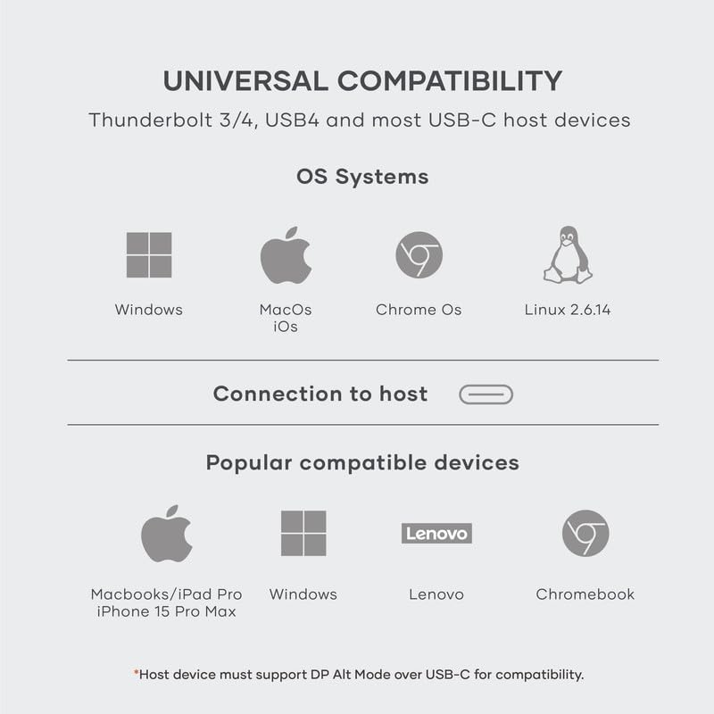 Satechi USB-C to HDMI 2.1 Adapter, 8K/60Hz & 4K/120Hz, HDR Support | HDR support compatible with Thunderbolt 3/4, MacBook, iPad and iPhone