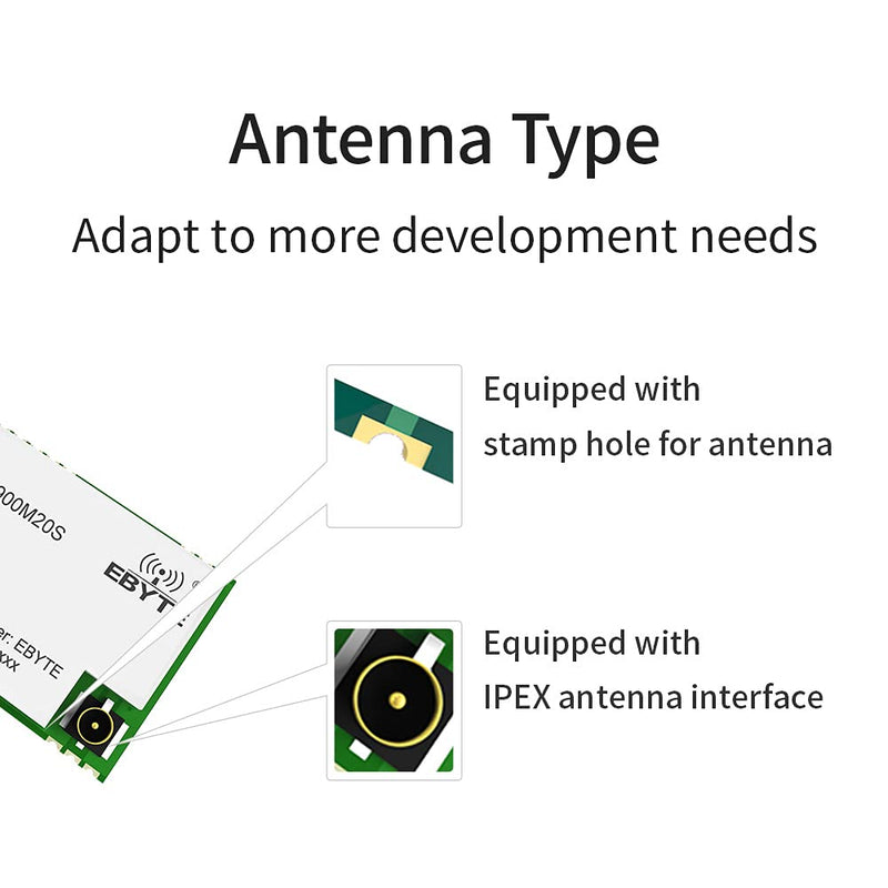 CMT2300A 868/915MHz SMD Wireless Module SPI 20dBm Antennas IPEX / Stamp Hole Distance 3 km E49-900M20S for Smart Home Security UAV Remote Control Monitoring Medical Antomobile Industry