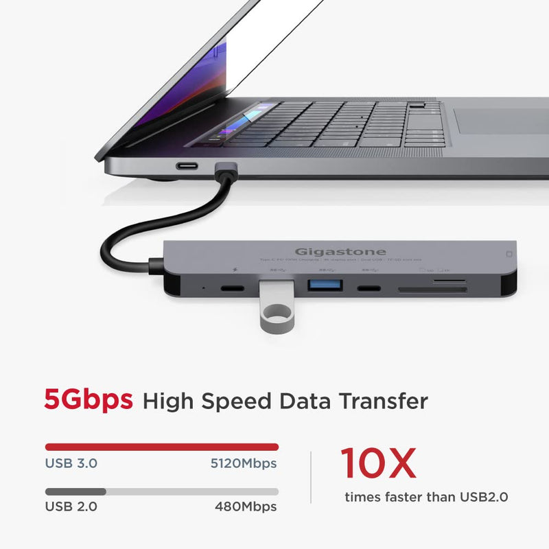 【USB C Hub】【100W Power Delivery】 Gigastone Multiport Adapter 7-in-1 with 100W Charging, 4K HDMI, USB-C & 2 USB-A 5Gbps, SD & microSD Reader, for MacBook Air, MacBook Pro, Chromebook, Zenbook, Surface