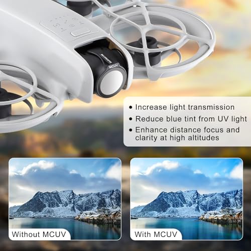 Sunnylife ND Filter Kit for DJI Neo, ND8/16/32/64, CPL & UV, 6-Pack ND8, ND16, ND32, ND64, CPL, MCUV