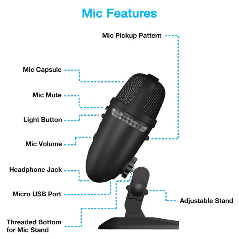 Cyber Acoustics Premium USB Microphone with Dual Recording Patterns - 24-bit Recording Perfect for Podcasting and Vlogging - Compatible with PC and Mac (CVL-2009) CVL-2009