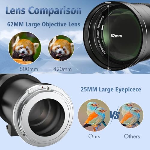 EF/EF-S 420-800mm F8.3 Telephoto Zoom Lens(MF) for Canon EOS Rebel T8i/T7i/T7/T6i/T5/T3i/T2i/XSi/SL3/SL2/T100/90D/80D/70D/50D/5D Mark IV/6D II/7D II/1D X III II-Manual Focus DSLR Cameras Lenses(Black) For Canon EF/EF-S (Black)