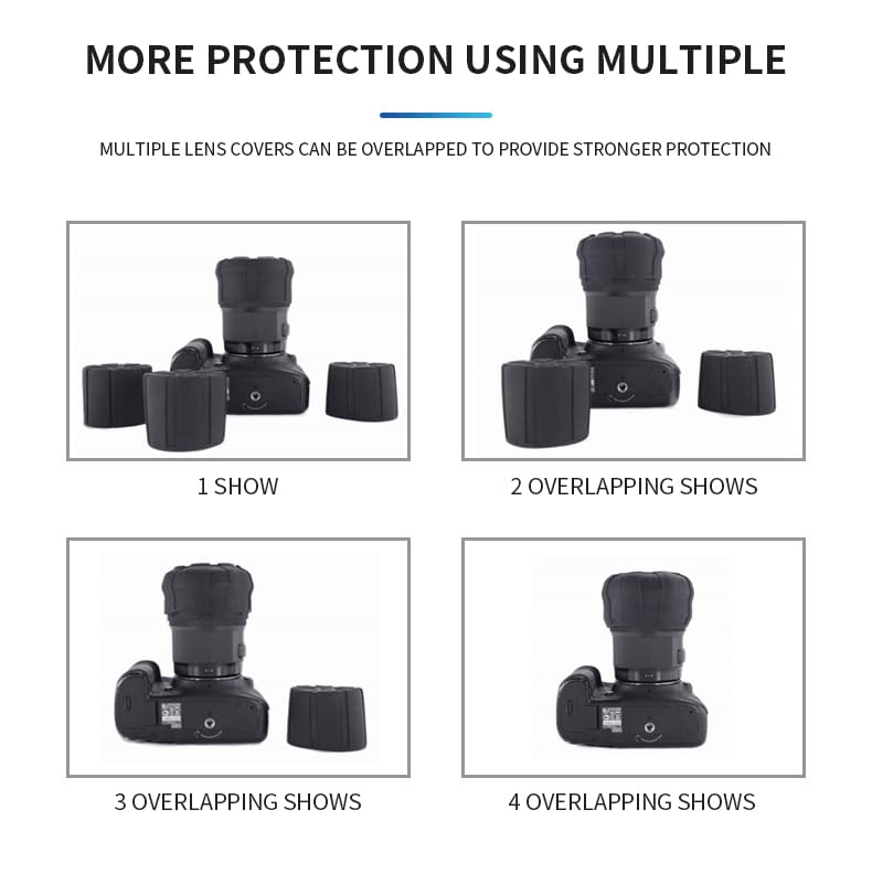 [AUSTRALIA] - Universal Lens Cap - Fits 99% DSLR Lenses, Element Proof, Lifetime Coverage, Single TH-002 1 PCS 