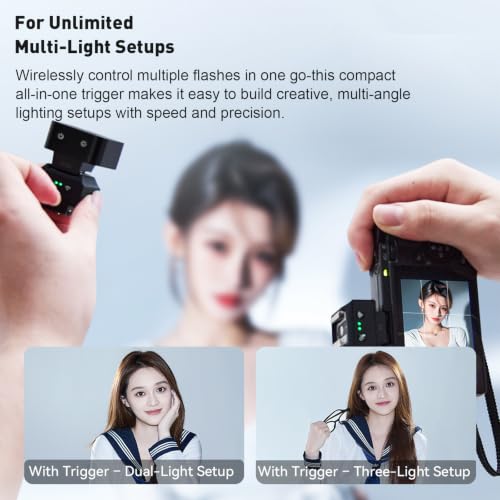 ZENIKO T1 2.4G Wireless Mini Flash Trigger and Receiver kit
