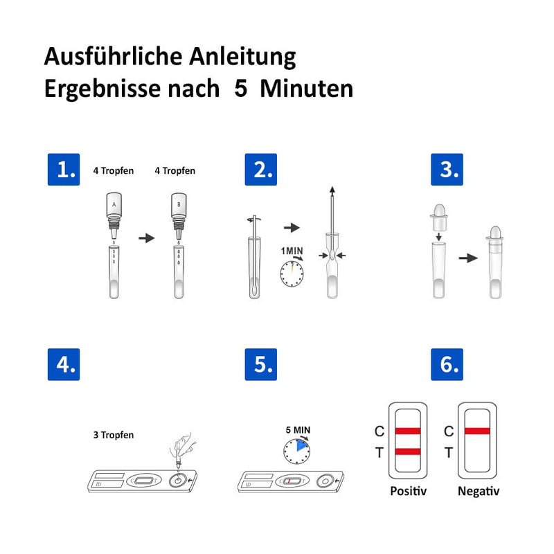 [AUSTRALIA] - Anbio 2 x Strep A Test self-diagnostics - Streptococcal Rapid Test with Throat Swab - Home Test for Detection of Group A Streptococcal Antigen 