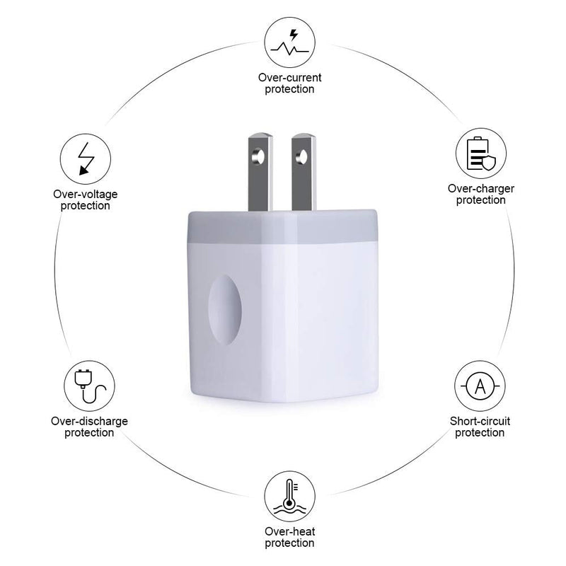 USB Plug, USB Wall Charger 3 Pack, GiGreen Dual Port USB Electrical Plug Cube 5V 2.1A Charging Block USB Outlet Plugs Compatible iPhone 15 14 13 12 11 X 8,Samsung S24 S23 S20 S10 S9 S8 Note 20,LG,Moto