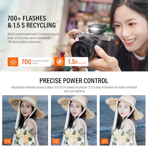 Godox iT20 O TTL Mini Flash - iT20O Camera Flash for Olympus Upgraded IM20 BLACK IT20-O