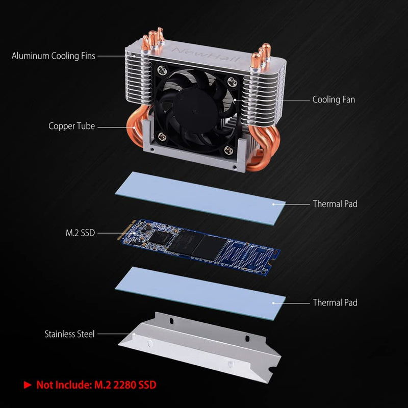 12V M.2 2280 SSD Heatsink with 40mm PWM Cooling Fan, Copper Heat Pipes and Thermal Pad, SSD Cooler for M.2 2280 NVMe & SATA SSD Only