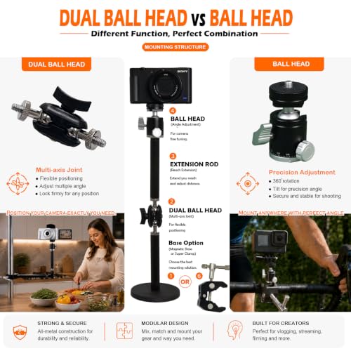 FotoZ TZ-07 Modular Camera Mount, Magic Arm Super Clamp Magnetic Base