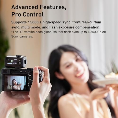 Godox iT30 Pro C TTL Mini Camera Flash Strobe Speedlite for Canon IT30PRO for Canon