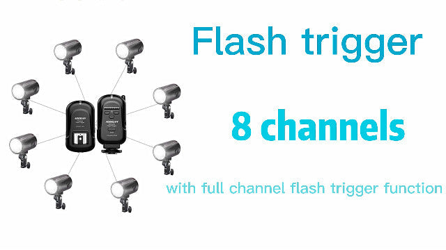 AODELAN Wireless Flash Trigger Transmitter and Receiver 2.4 GHz Frequency