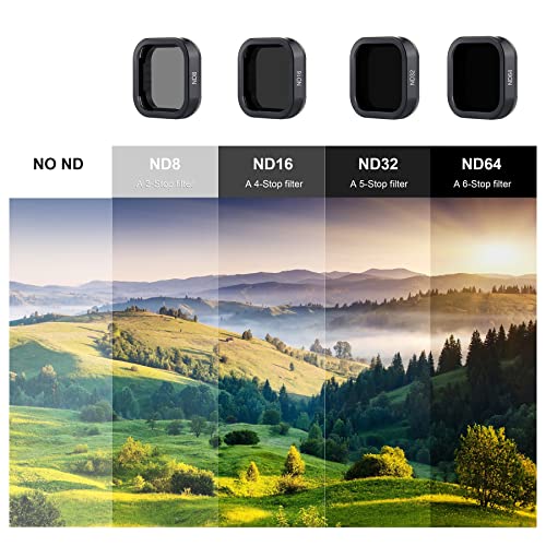 ND Filter for GoPro Hero 12/11/10/9 Black/Hero 11 Black Mini 5-Pack Filter for Hero 9 10 11 12