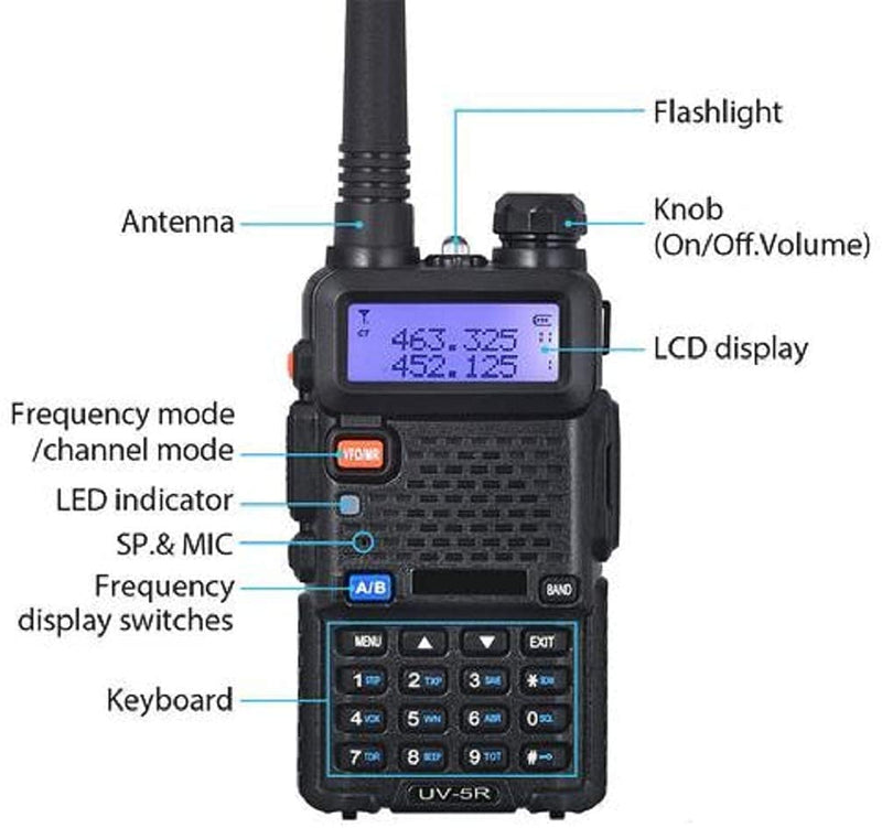 [AUSTRALIA] - Baofeng UV-5R Two Way Radio Dual Band 144-148/420-450Mhz Walkie Talkie 1800mAh Li-ion Battery(Black) 