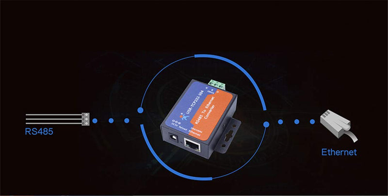Single Port Serial Server RS232 RS485 RS422 Serial to Ethernet Converter DC 5V Transparent Transmission Between RS232/RS485/RS422 Ethernet Serial Data Communication Device (TCP232-304 RS485 Port) TCP232-304 RS485 Port