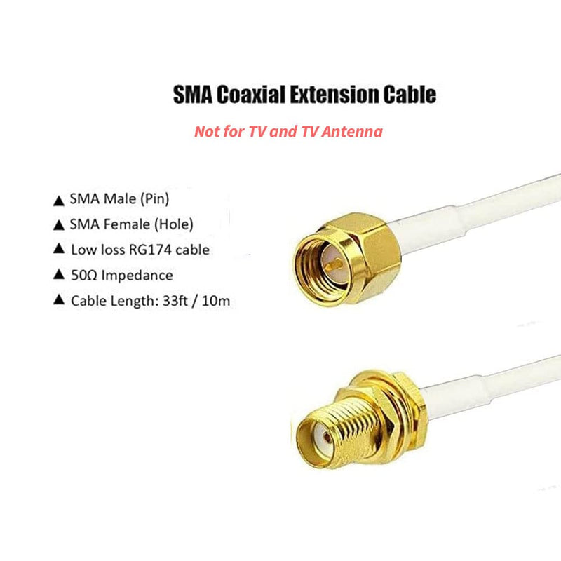 CORONIR 33ft SMA Extension Cable SMA Male to SMA Female WiFi Antenna Extension Cable for Wireless LAN Router Bridge & Cellular Antenna Wireless Network Card Security IP Camera - White Pack of 2 - 33ft