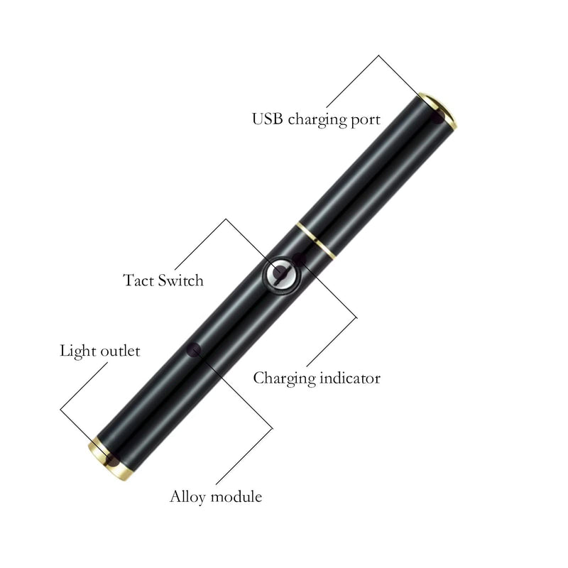 Wireless Presenter, Presentation Clicker, Applicable to on-site Guidance, Sand Table Sales, Conference Presentation, etc
