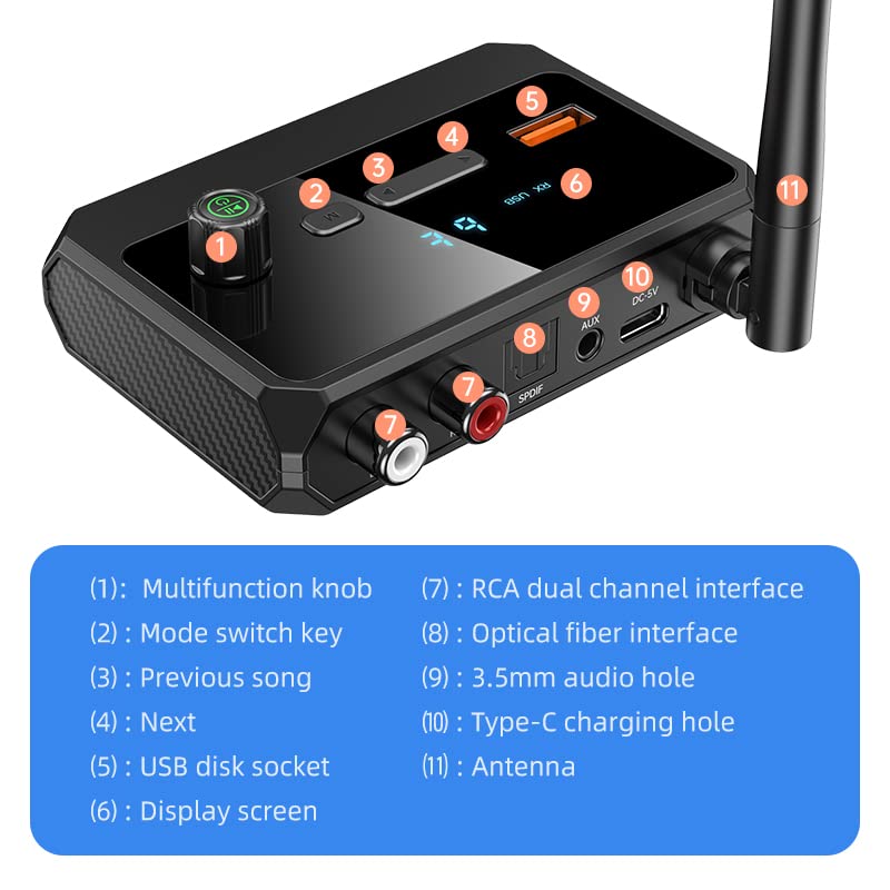 [AUSTRALIA] - VR-robot Bluetooth 5.3 Receiver, RCA Bluetooth Adapter for Home Stereo, Support Optical AUX 3.5mm, RCA Bluetooth Receiver Adapter for Stereo Speakers, Home Music Streaming Stereo System 