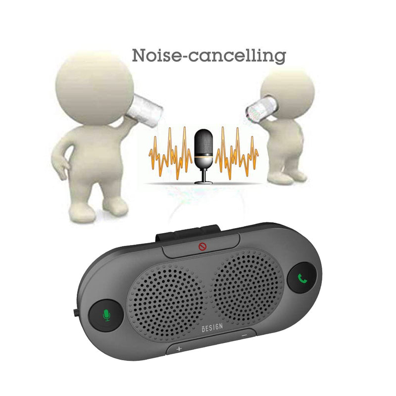 Besign BK06 Bluetooth 5.0 in Car Speakerphone with Visor Clip, Wireless Car Kit for Handsfree Talking, Motion Auto On, Siri Google Assistant Support, Dual 2W Speakers Metal Gray