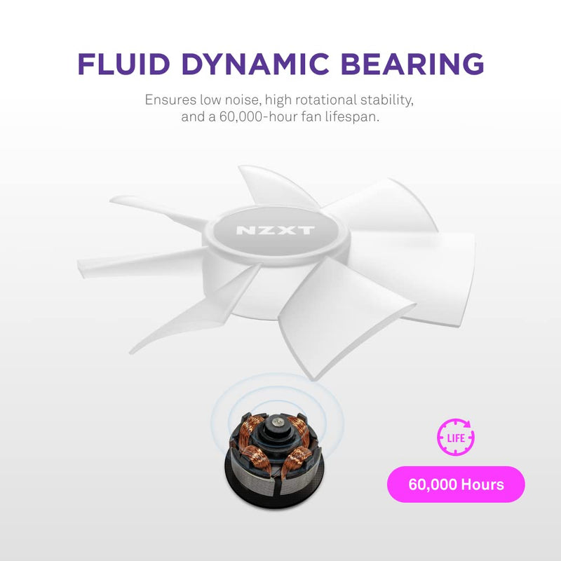 NZXT F120 RGB Core - 120mm Hub Mounted RGB Fan - 8 Individually Controllable LEDs - Semi Transparent Fan Blades - Hydrodynamic Bearing - PWM Control - CAM Software - Black 120mm Schwarz