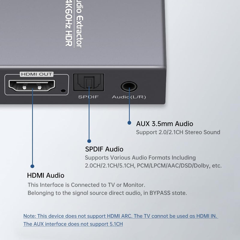 HDMI 2.0 Audio Extractor 4K 60Hz, HDMI to Optical and 3.5mm Audio Adapter for PS4/5, Fire Stick, Speakers, Headphones, Blu-ray Player RY-4HA102