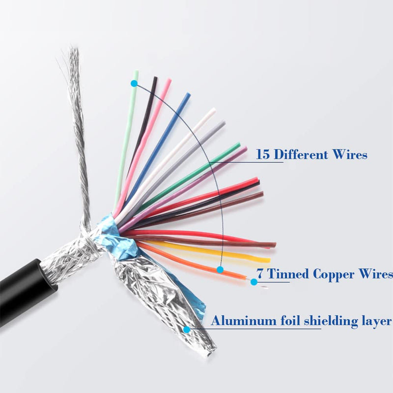 10ft DB15 RS232 15 Pin Serial Extension Cable, Male to Female 15-Pin Gold Plated Connecter Straight Through Cord