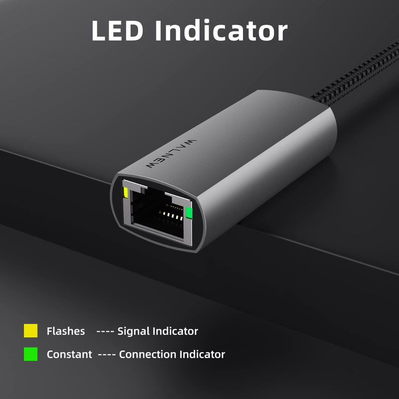 1pc USB C to 1Gbps Ethernet Adapter & 1pc 7 in 1 USB-C Hub