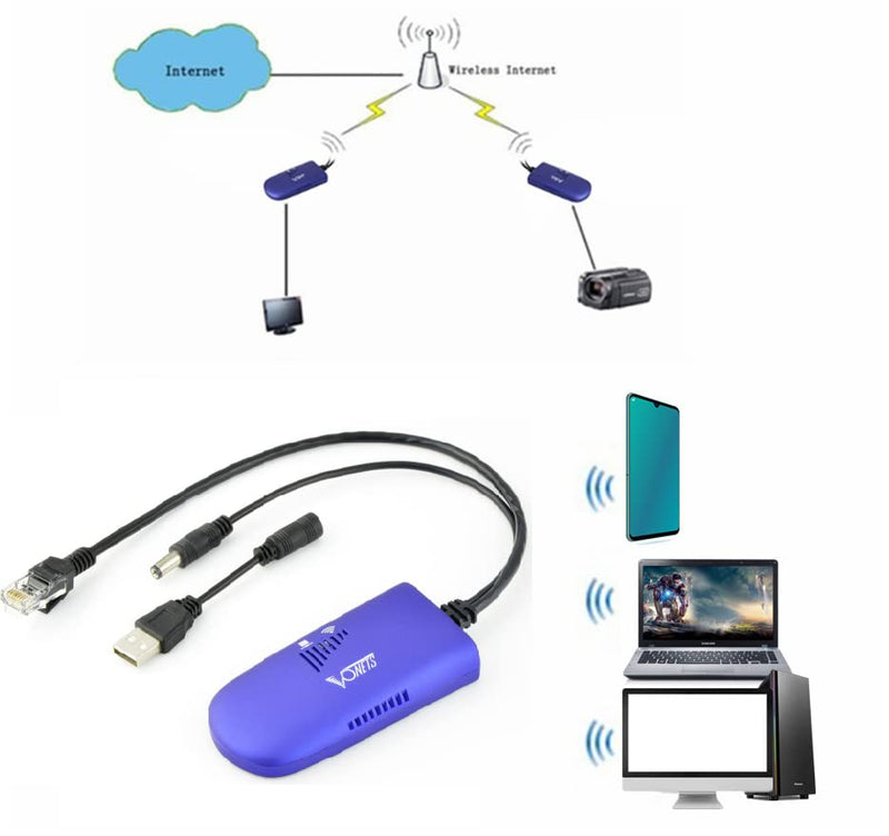 [AUSTRALIA] - VONETS WiFi to Wired WiFi Bridge Ethernet/Signal Repeater Mini Industrial 2.4GHz 300Mbps 1 RJ45 Male USB/DC Powered for Monitoring,Electronic Scales,IP Printer,Robots,Medical Devices VAP11G-300 2.4G Bridge 