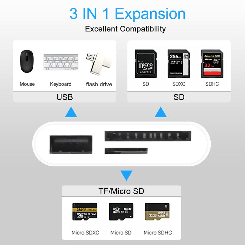 SD Card Reader, BorlterClamp USB C SD Card Reader, Micro SD TF Card Reader, USB C to SD Memory Card Reader Adapter, Compatible with MacBook, Laptops, Galaxy Phones and More