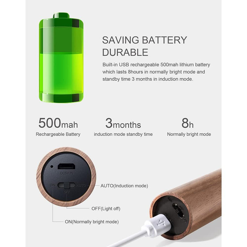 [AUSTRALIA] - LANDGOO Wooden Motion Sensor Lights Indoor, Magnet Body Hallway Rechargeable LED Wireless Battery Operated Wall Sconce, Portable Decor Torch Night Lighting for Bedroom (Walnut Wood 2PCS) Small Walnut Wood 2ps 