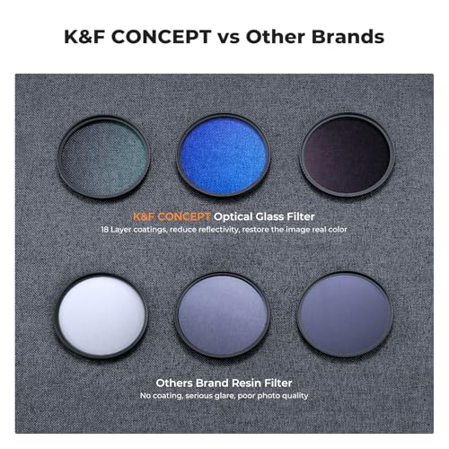 K&F CONCEPT 77mm UV/CPL/ND Lens Filter Kit