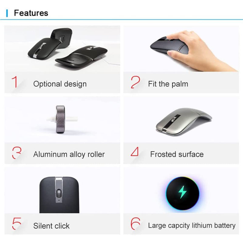 NORMIA RITA Foldable Arc Wireless Mouse Silent Click Bluetooth 2.4GHz Dual Modes Portable Curved Mouse for Home, Office, Travel Gray