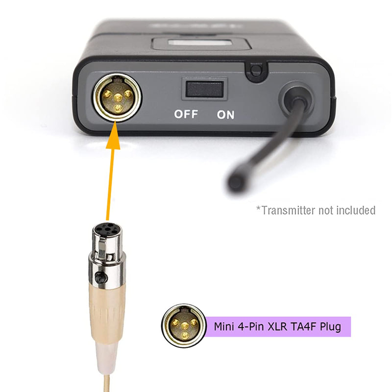 Headset Microphone Double Over Ear Earset Headworn Mic Condenser Cardioid Compatible with Shure Wireless System Bodypack Transmitter Mini 4 Pin XLR TA4F Plug
