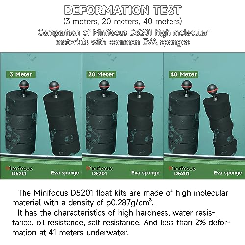 MINIFOCUS 4PCS Underwater Camera Buoyancy Kits & 8" Double Ball Aluminum Alloy Extension Arm
