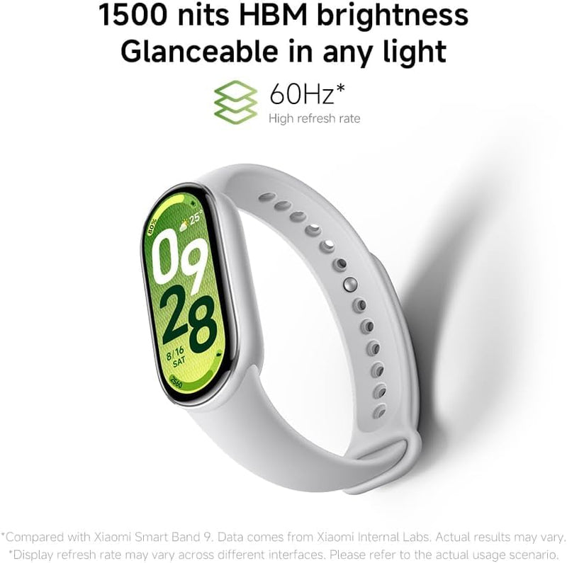 Xiaomi Mi Smart Band 10(2025) - Ceramic Edition - 1.72" AMOLED Display | 21 Days Battery Life | Touchscreen, Multi-Sport Tracker, Activity Tracker, Heart Rate Monitor | BT5.4 - Pearl White Ceramic White
