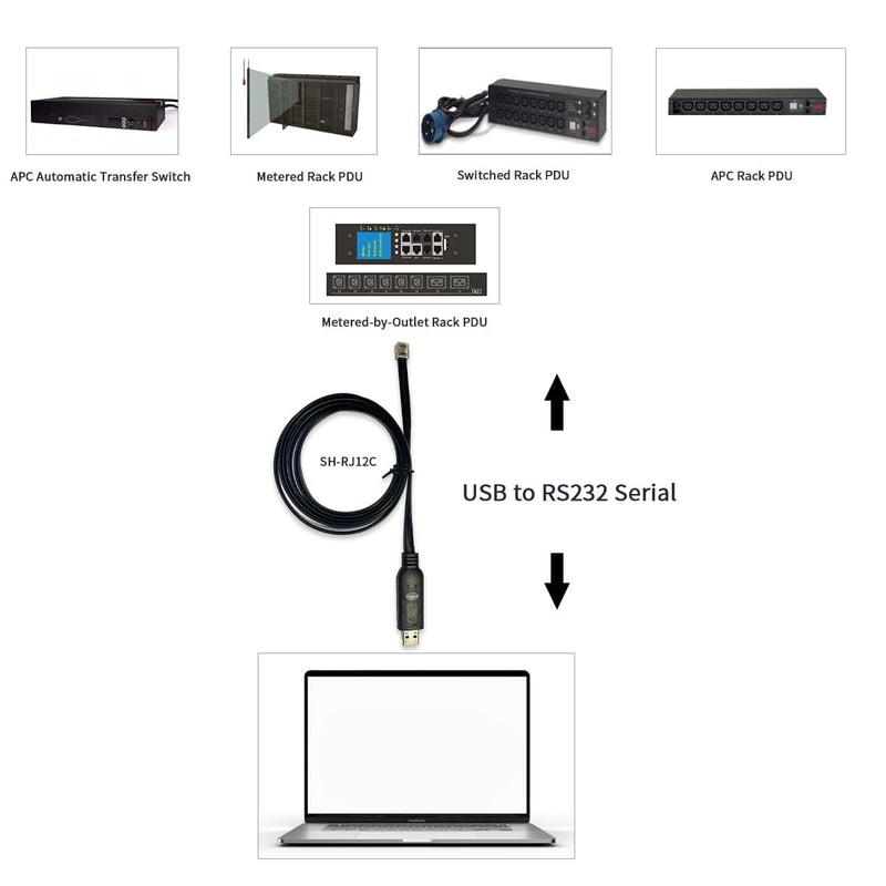 DSD TECH SH-RJ12C USB to RJ12 6P4C RS232 Serial Cable for APC PDU ATS(5.9FT/1.8M)