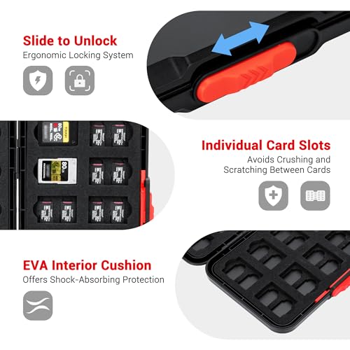 Sony Eyecup + CFA Card Case：Soft Silicon Camera Eyecup with Pop Up Style CFexpress Type A Card Case