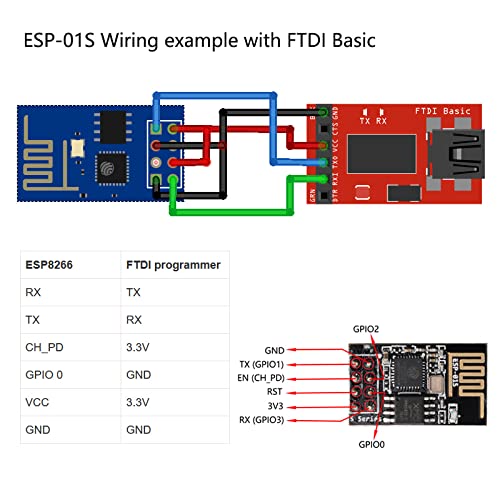 ESP8266 ESP-01S WiFi Wireless Serial Transceiver Module 4MB Flash 3.3V Wi-Fi Module Compatible with Ar-duino IDE (5) 5 esp-01s