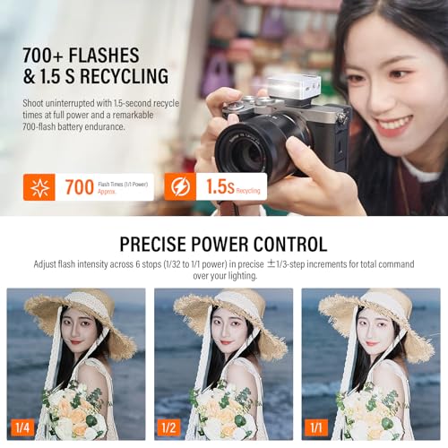 Godox iT20 O TTL Mini Flash - iT20O Camera Flash for Olympus Upgraded IM20 SILVER IT20-O
