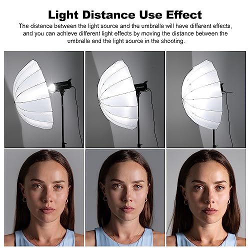 Godox UB-105D 41.3" 105cm Parabolic Deep White Studio Soft Light Umbrella 41.3" 1pack Translucent White