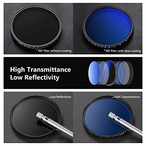 NEEWER 77mm Variable ND Filter ND2-ND400 (1-9 Stops)