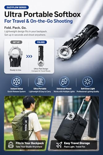 GODOX Softbox EazyFlow Rect 40 × 40cm Square Softbox Rect 40*40