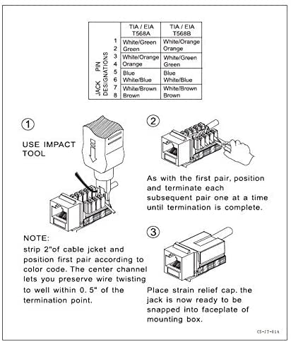 VCE Cat6 RJ45 Keystone Jack Insert UL Listed 25-Pack, 90 Degree Punch Down Keystone Jack Adapter Slim Profile White