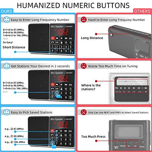[AUSTRALIA] - PRUNUS J-288 Portable Radio AM FM Radio with Bluetooth Speaker, Sleep Timer, Power-Saving Display, Ultra-Long Antenna, AUX Input & USB Disk & TF Card MP3 Player, NO Manual Preset Black 
