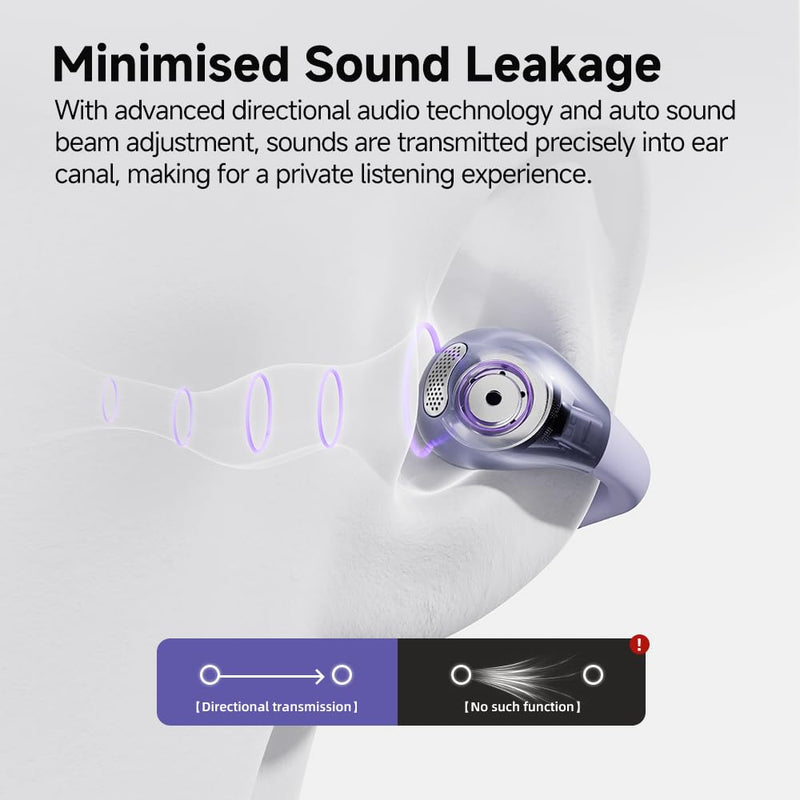 QCY Crossky C30 Open Ear Headphones Wireless Bluetooth, Clip-On Earbuds with 4 ENC Noise Cancelling Mic, Stable Fit, Dual Connection, EQ Customized, Sports Earphones for Workout/Running Purple