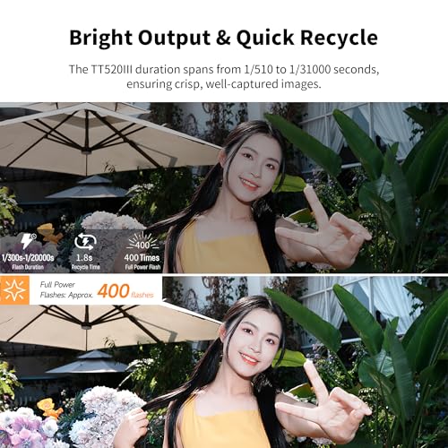 Godox TT520III Wireless Transmission Flash Speedlite - Built-in Receiver and RT Transmitter Compatible with Canon Nikon Panasonic Olympus Pentax