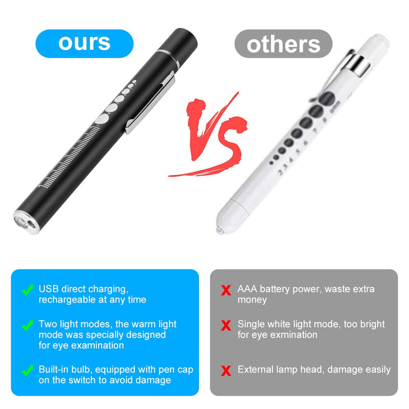 flintronic Pupil Light Medicine, Diagnostic Light Nurse Emergency Service Accessories, with Pupil Meter & Ruler, Rechargeable USB LED Pen Lamp for Nurses, Students, Doctors 1 Piece Black