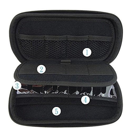 Onwon USB Drive Organizer Electronics Accessories Case Big Capability USB Flash Drives Bag (Blue)