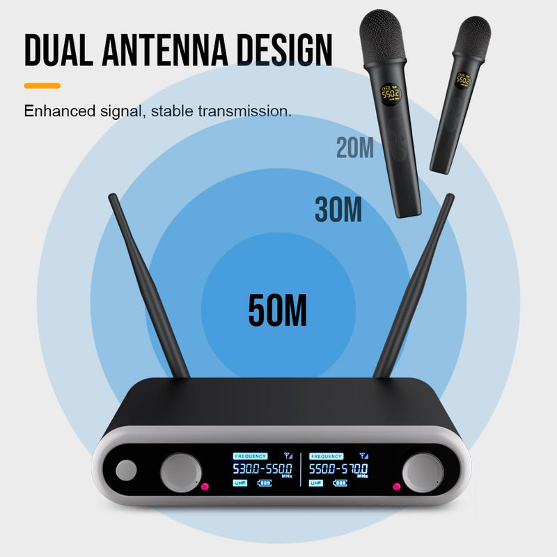[AUSTRALIA] - NG-88 2-Channel Wireless Microphone System, VHF Fixed Dual Band Wireless Kit with 2 Handheld Dynamic Transmitter Microphones and Receiver Base, for Sing, Wedding, DJ, Party, Black 